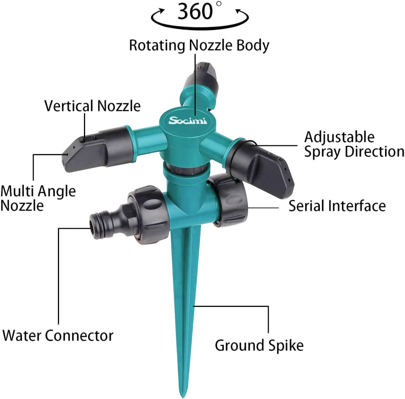 Garden Sprinkler for Yard, Lawn Rotating Sprinklers Adjustable 360 Degree Covering Large Area Up to 3, 000 Sq. Ft, for Automatically Watering Irrigation System Leak-Proof, Kids Playtime Outdoor : Garden & Outdoor