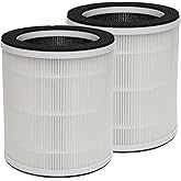 PUREBURG Replacement Filter Compatible with Dayette AP201 Air Purifier, 2-Pack H13 HEPA Activated Carbon 3-Stage Filtration Air Clean Dust VOCs Odor