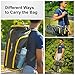 NeatPack 3 in 1 Foldable, Nylon Duffle Bag Backpack for Travel, Work, Sports, Camping, Gym & Carry On Luggage, 35L | For Men, Women, Teens & Kids