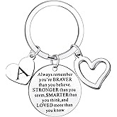 Inspirational Keychain Always Remember You Are Braver Than You Believe Jewellery Letter Keyring Gifts for Men Women