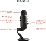 Logitech G Blue Yeti USB Microphone with Blue VO!CE Effects view 7