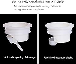 White Odor Proof Shower Floor Drain Backflow