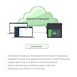 InHand Networks IR302 Industrial IoT 4G LTE VPN
