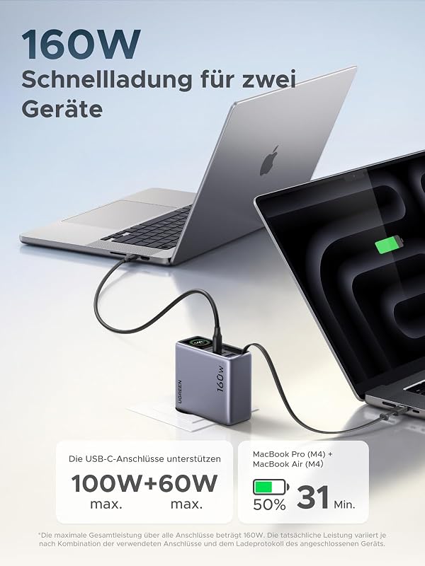 Nexode Pro 160W USB C Ladegerät mit einziehbarem Kabel, TFT Display