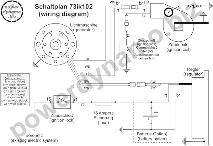Amazon Com Powerdynamo Vape Ignition System Stator Compatible With Suzuki Tm 400 Ts 400 1 4kg Dc System Automotive