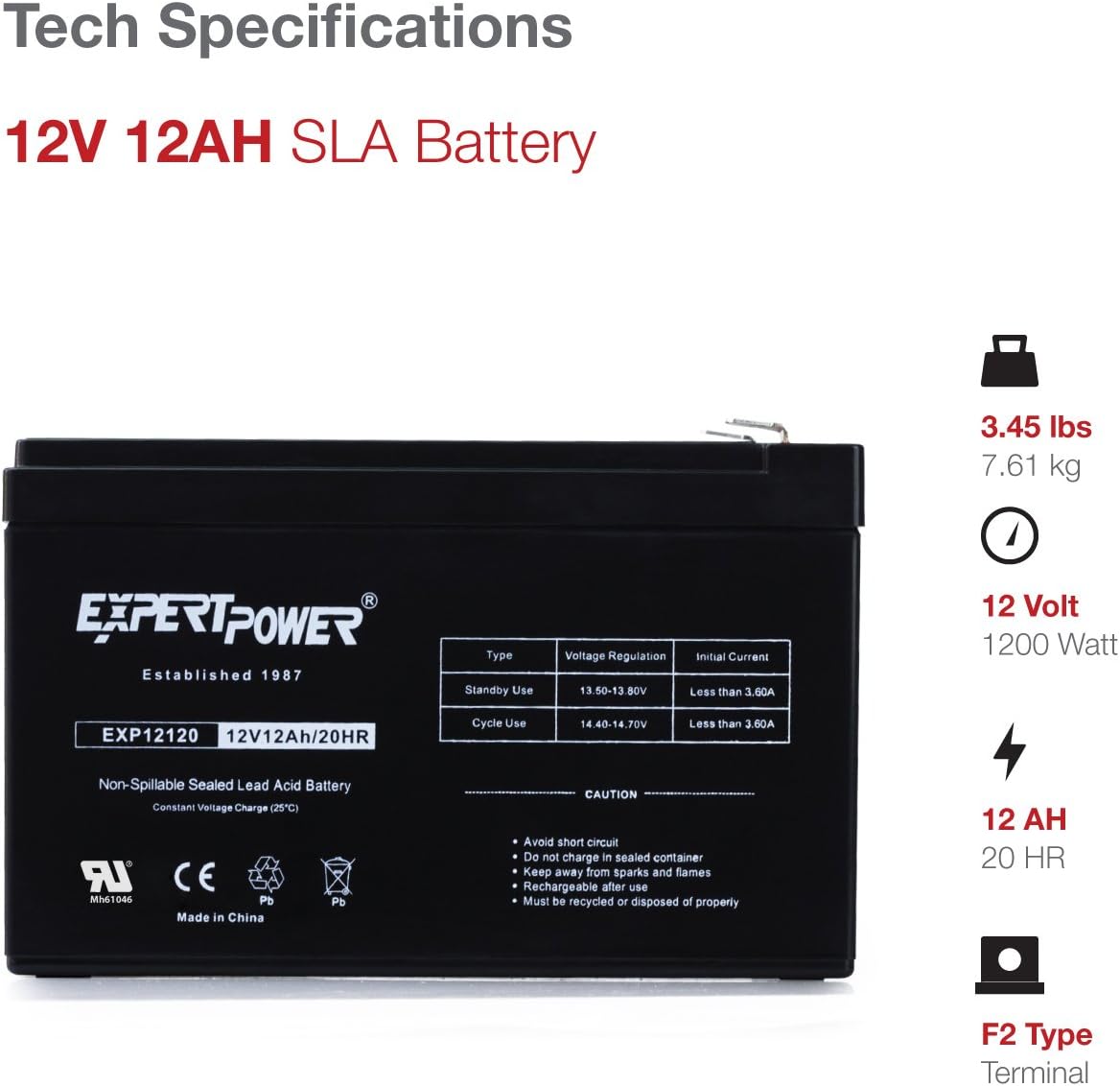 ExpertPower 12V 12AH Sealed Lead Acid (SLA) || LW-6FM12S, LHR12-12, HR1251W, GPS12-12F2 and BP12-12 Replacement Battery Black EXP1212: Electronics