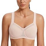 SYROKAN High Impact Sports Bras for Women No