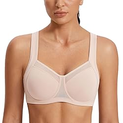 SYROKAN High Impact Sports Bras for Women No