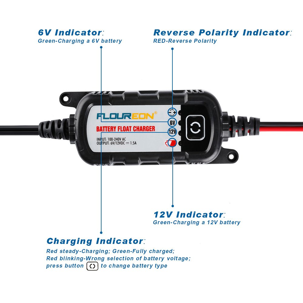 FLOUREON 1.5Amp 6V/12V Car Battery Charger and Maintainer with 5 Steps Fully Auto Detect Charging for Cars, Motorcycles, ATVs, RVs, Powersports, Boat, Rescue and Recover Lead Acid Batteries