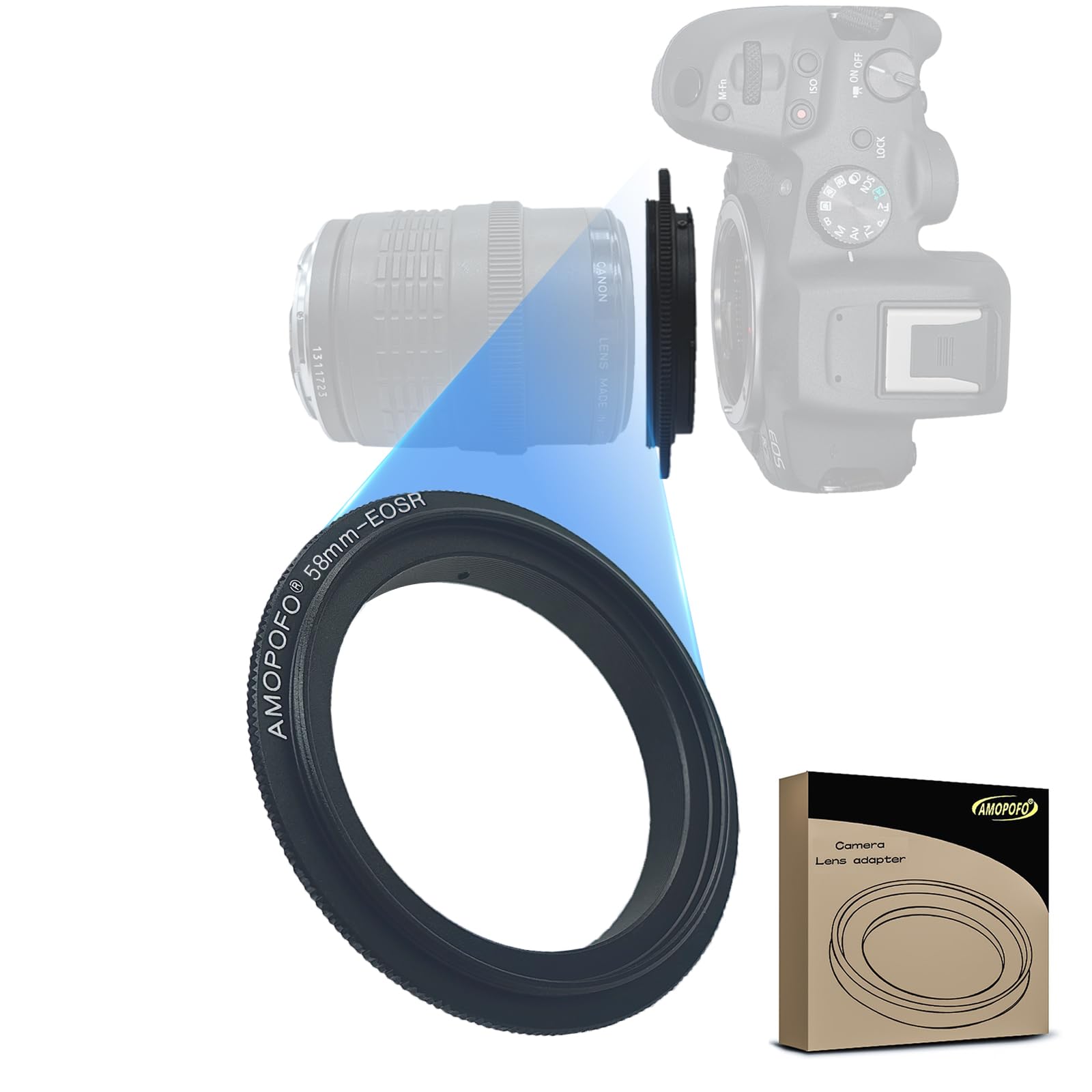 58mm-EOS R Filter Thread Macro Reverse Mount Adapter Ring,For Canon EOS R Full Famer Camera