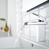 Peppermint Modern Waterfall Basin Mixer Tap Single Lever Hot Cold Chrome Square view 8