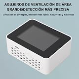 Ejoyous Air Quality Monitor 5 in 1 CO2 HCHO TVOC Temp Humidity LCD view 5