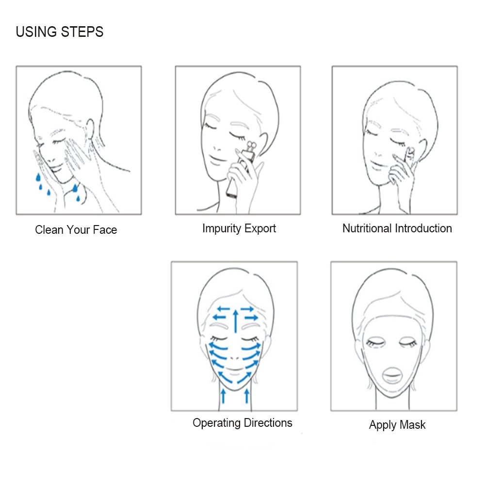 Galvanic Facial Machine Portable Professional Galvanic Microcurrent Skin Firming Machine with Case Anti-aging Galvanic Roller Skin Care Spa for Salon and Home Use, Shipping from USA: Beauty