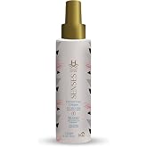 Hydra Senses Pet Cologne Spray for Dogs &amp; Cats &ndash; Forever Care Fragrance &ndash; Long-Lasting Grooming Finish &ndash; 4.05 oz