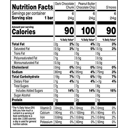 QUAKER CHEWY GRANOLA BARS, VARIETY PACK, 18 COUNT
