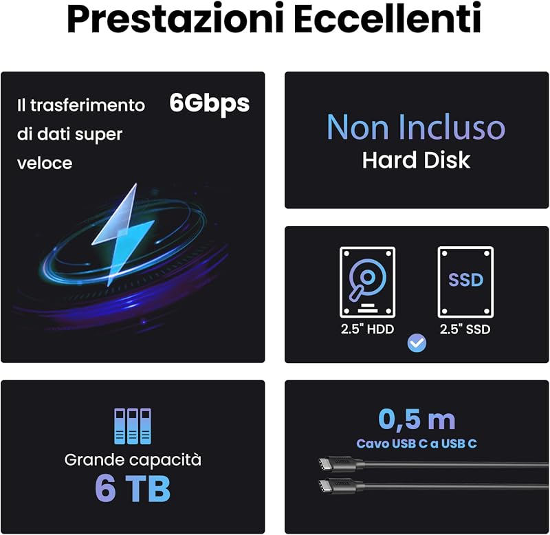 Enclosure Disco Rigido per HDD 2.5" USB C 3.1 Gen 2 UASP