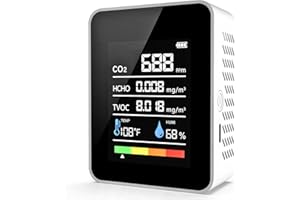 REFUNDONE CO2 Detector Air Quality Monitor Indoor,5-in-1 Formaldehyde/CO2/TVOC/Temperature (°F/°C)/Humidity Monitor,Portable Carbon Dioxide Detector for Home,Office,Classroom & Indoor Safety Monitoring (Milky)