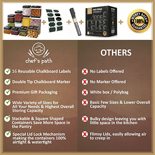 Chef's Path Airtight Food Storage Container Set - 12 PC Set - 16 BONUS Chalkboard Labels & Marker - BEST VALUE Kitchen & Pantry Containers - BPA Free - Clear Durable Plastic with Black Lids - Thumbnail 6