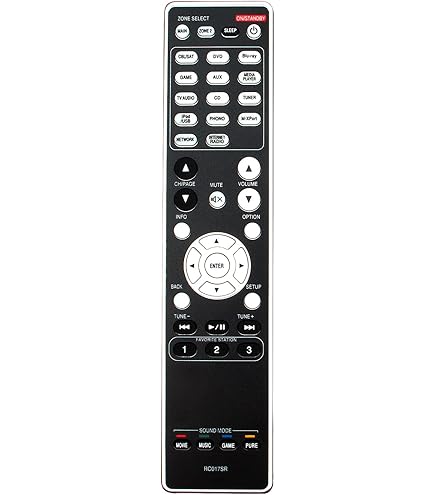 Amazon.com: Replacement Remote Control for MARANTZ RC3200 RC3200A