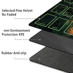 Premium Stitched MTG Playmat with Zones and