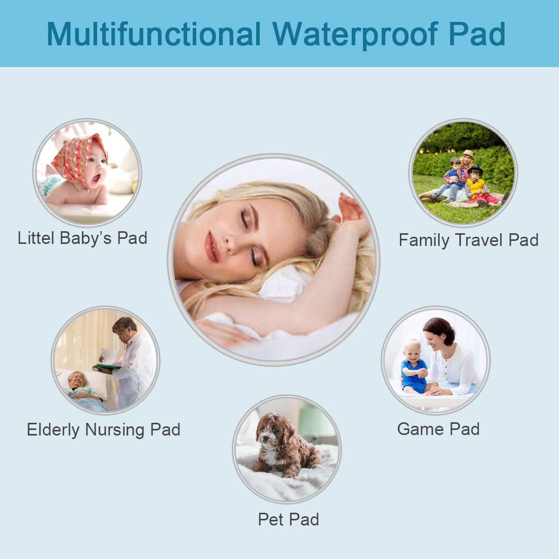 Reusable Incontinence Waterproof Bed Pads - Washable Absorbency Underpads Pad Mattress Protector Cover for Beds, Sofas and Chair(24 x 34 Inch): Health & Personal Care