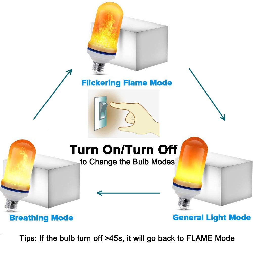Flame Effect Light Bulb 3 Modes Flicker Effect Fire Light Built-in Gravity Sensor E26 Led Lamp Flaming Bulbs and Simulation Fire Bulb Atmosphere Decorative Vintage Flickering Bulb (1 Pack/3Modes)