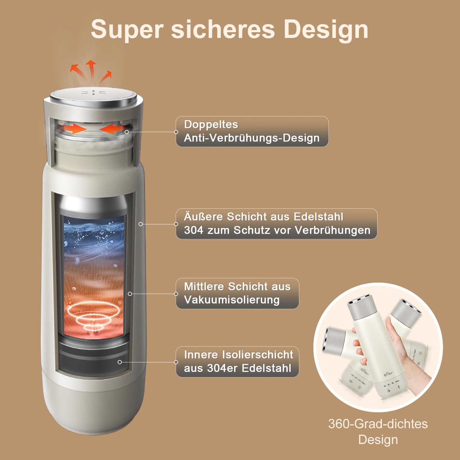 Bear 300ml elektrischer Wasserkocher, 3-in-1 Reise-elektrischer Wasserkocher, Doppelschicht 304 Edelstahlliner, tragbarer kleiner schneller Heizungsisolierungsbecher(Doppeltaste) 6