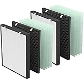 Air400 Filter Replacement for Bissell Air400, 2 True HEPA and 2 Carbon Filter with 8 Pre-Filter, Compared to Part #2521,2520,3365