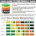 5BILLION Pull Up Bands, Exercise Resistance Bands - Mobility & Stretch Band - Powerlifting Bands, Perfect for Weight Lifting, Strength Training, Powerlifting - Single Unit, Yellow