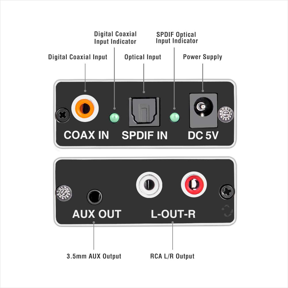 Mua DigitaltoAnalog Audio Converter, ROOFULL 192Khz DAC Digital