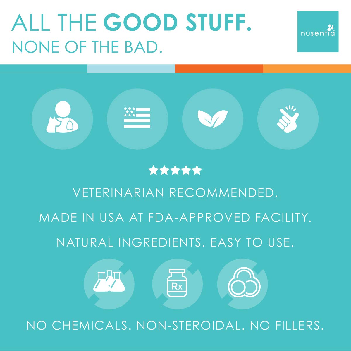 NUSENTIA Horse Joint Supplement New Larger Size (1 GAL) Equine