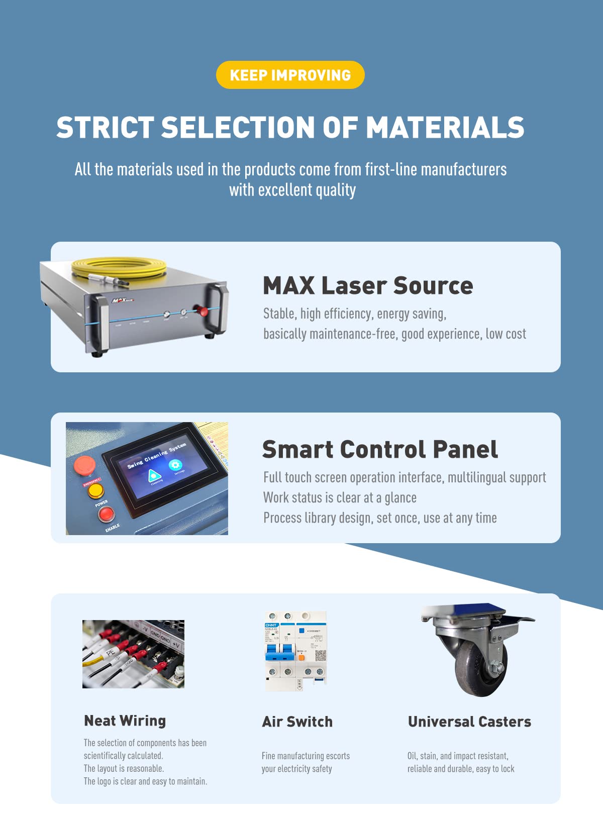 US Stock LYXC Compact Design Laser Cleaning Machine MAX 2000W Laser Cleaner Machine for Rust Removal CW Fiber Laser Cleaning Machine for Metals with Paint Oil Dirt Stains Coating Remover