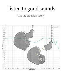 Kinboofi CCZ Melody Wired Headphones, Dynamic