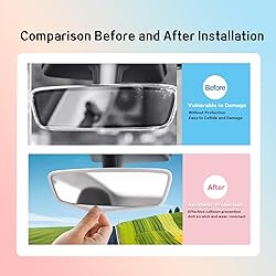 SXunacou Central Navigation Screen Protector and