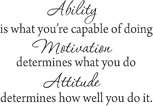 VWAQ Ability is What You're Capable of Doing Inspirational Adversity Wall Decal Quote Sports Saying