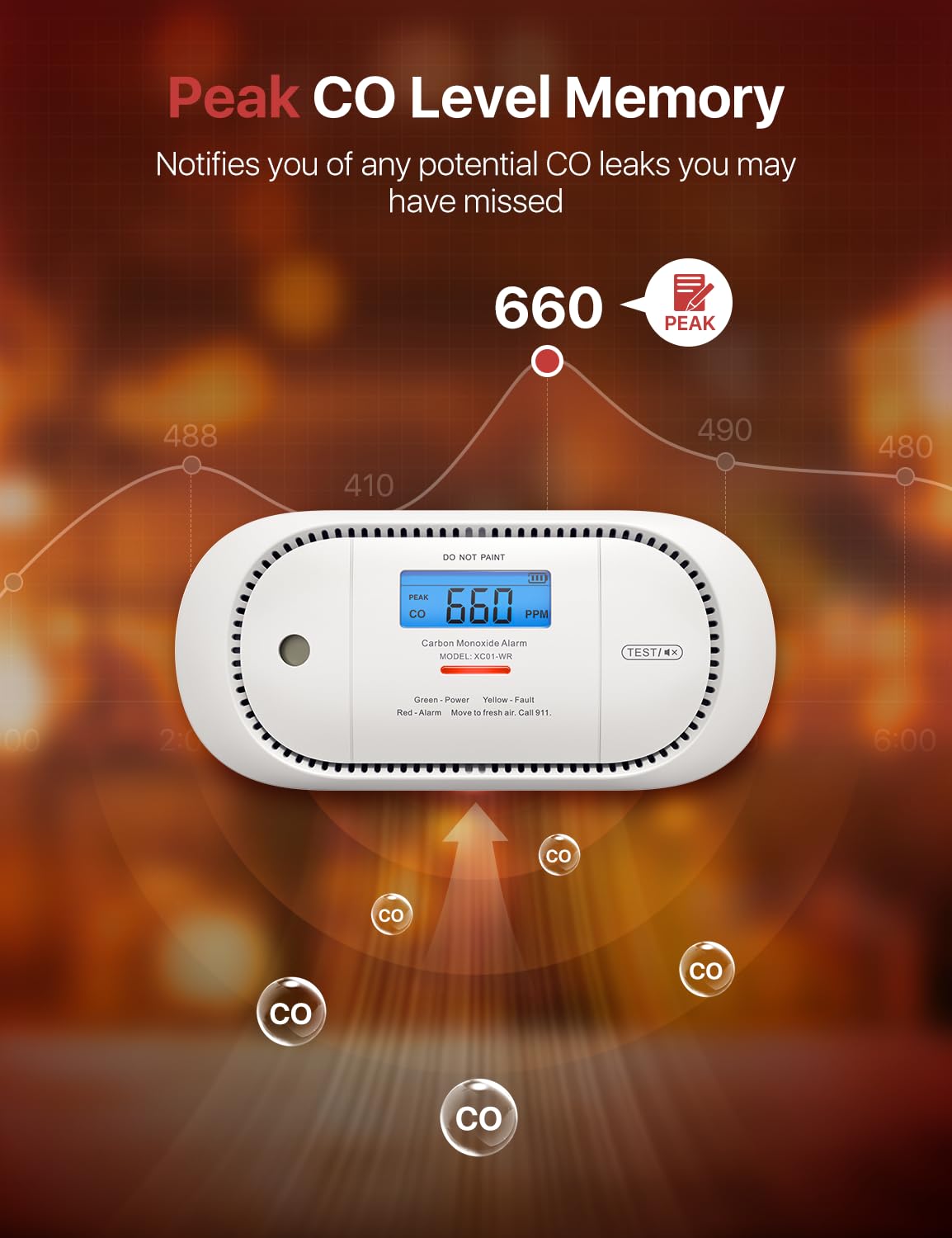 X-Sense Wireless Interconnected Carbon Monoxide Detector, Replaceable Battery Powered CO Alarm with Digital Display and Peak Value Memory, XC01-WR, Pack of 2