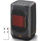 iFeiFan Indoor Electric Space Heater, 1500W Portable Electric Heaters with Overheating Protection, 3 Modes, 70° Oscillation,