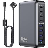 USB C Charger 200W Charger Block, 8-Ports Gan Fast Charging Station Hub, PD 65W ON/Off Switch Laptop Charging Adapter Compati