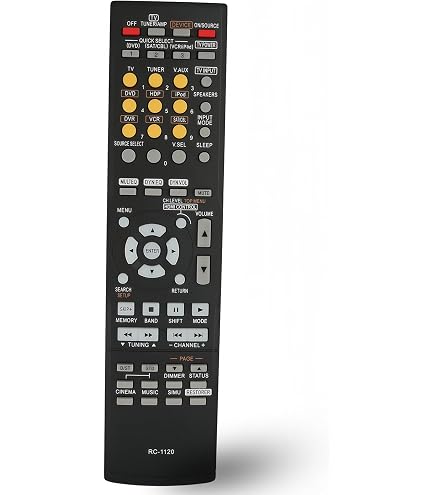 Amazon.com: RC-1196 Replacement Remote Control fit for Denon AV