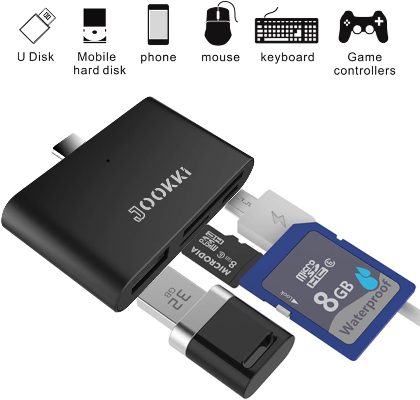 USB-C SD Card Reader, JOOKKI USB Type C HUB Memory Adapter for Micro MacBook Chromebook (Black)