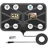 TV Antenna Indoor, TV Antenna Indoor for Smart TV Support 4K 8K 1080p HD Local Channels, HDTV Antenna with Smart Amplified Si