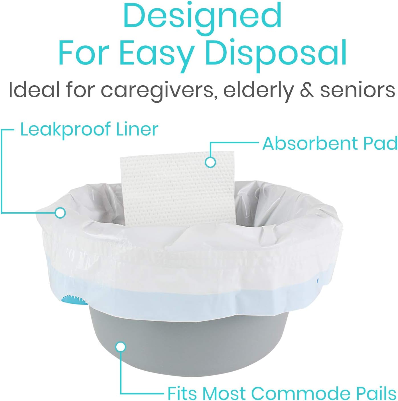Vive 48 Pack of Commode Liners with Absorbent Pad - Disposable Replacement Bag - Fits Standard Adult Bariatric Bedside Commode Pail and Folding, Portable Toilet Chair - Absorbing Sheet Aid - Universal: Health & Personal Care