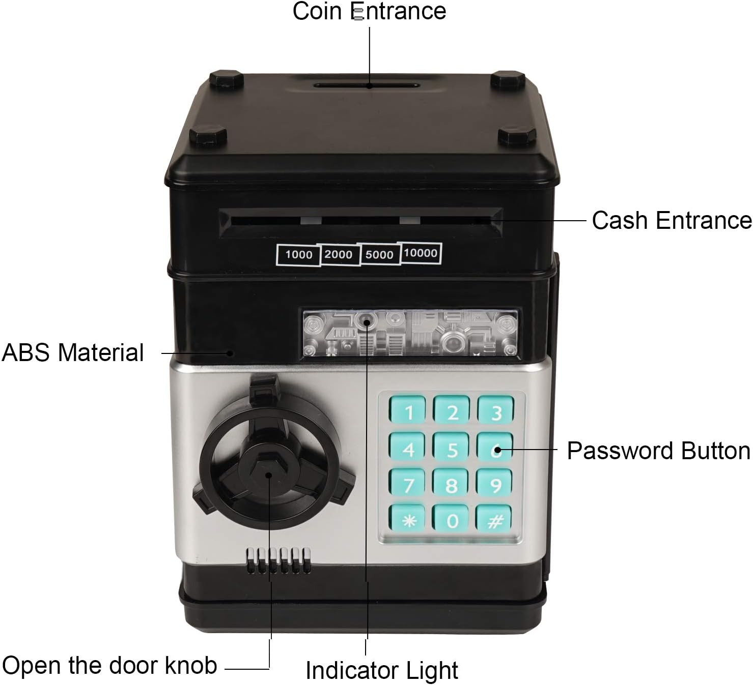 Revanom Electronic Piggy Bank - Image 5