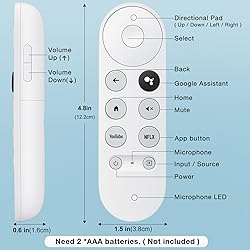 Replacement for Google-Chromecast-Remote, for