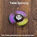 Opard Tri Fidget Spinner R188 Central Bearing 5 Minutes Super Long Al-Alloy Hand Spinning Toy for Child and Adult (Super Long Spinning)