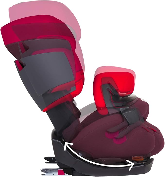 cybex pallas fix amazon