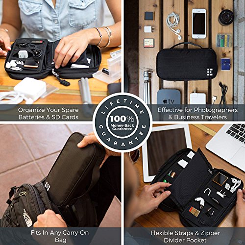 Zero Grid Electronics Travel Organizer Deals, Coupons & Reviews