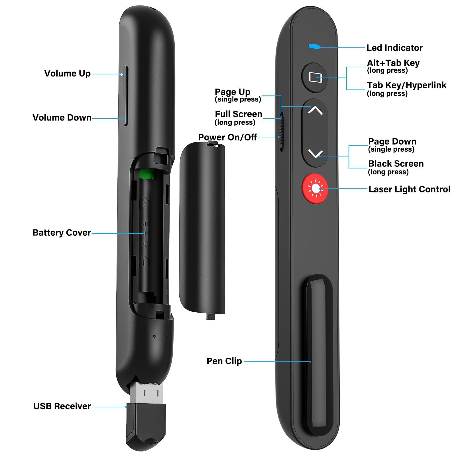 Presentation Clicker Remote Pointer Cat Toy, Wireless Presenter Presenter Clicker USB Control for PowerPoint Presentations, PPT Clicker Remote with Red Light Pointer for Cats Dogs