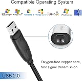 Xiatiaosann PS2 to USB Adapter Keyboard Mouse Converter 2 PCS 2 in 1 view 5