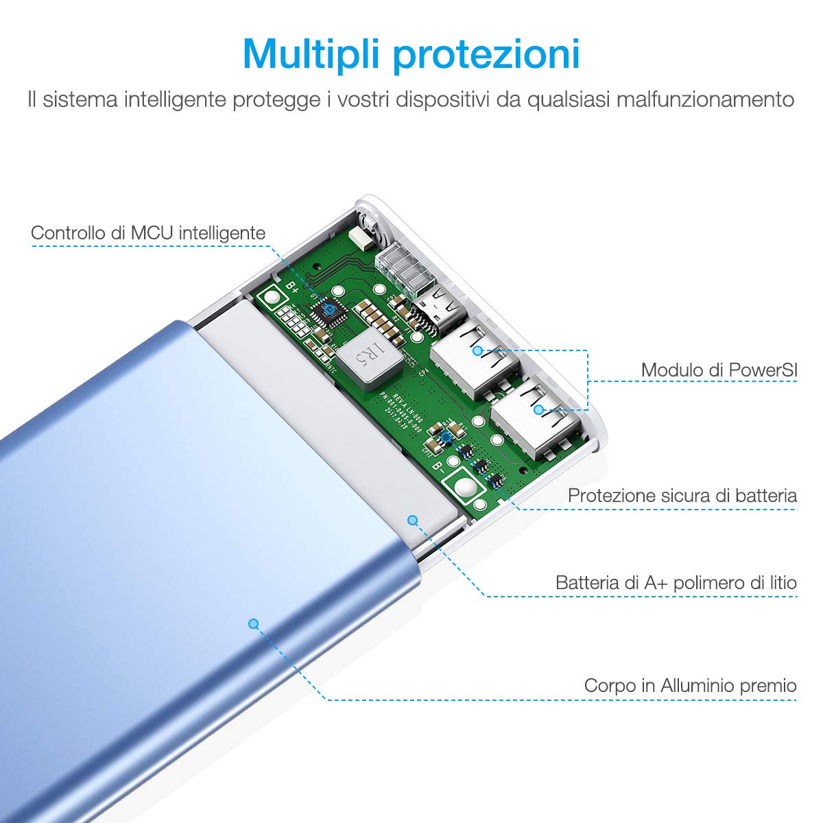 POWERADD Pilot 2GS 10000mAh Caricabatterie portatile due porte - Power Bank Batteria Esterna per iPhone, iPad, iPod, Samsung e tanti altri Phone